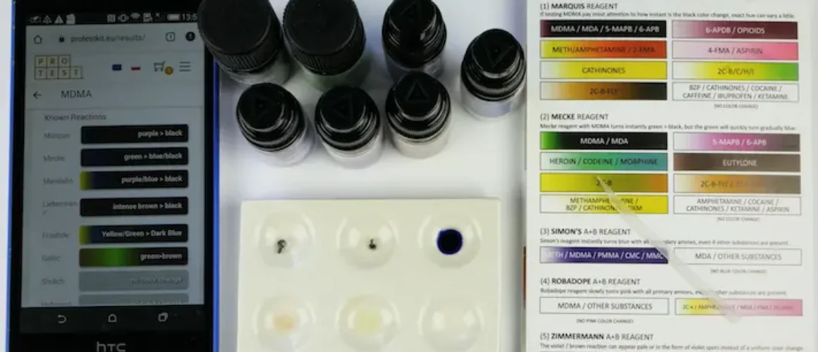MDMA test kit color change