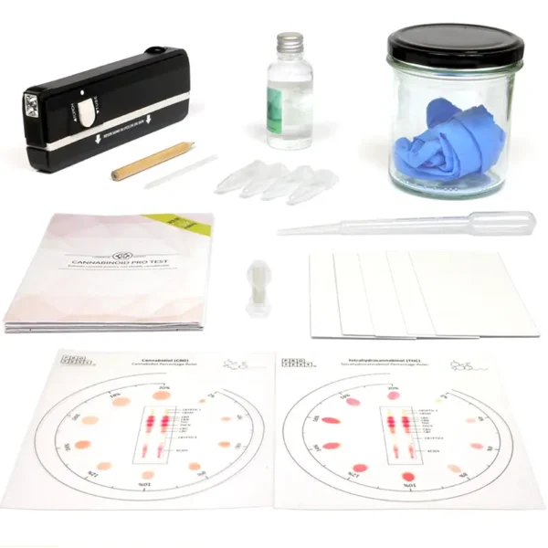 Cannabinoids Purity Test Kit