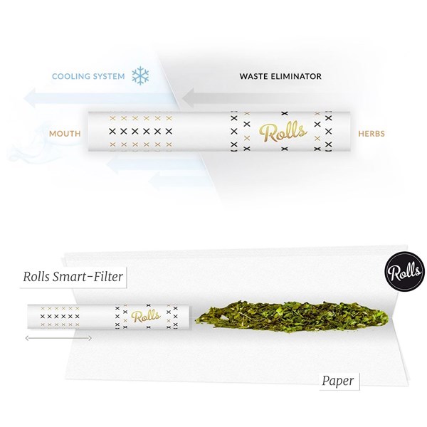 Rolls Smart Filters Rolling Papers & Tips at Holland's High - Schneller und  diskreter Versand!