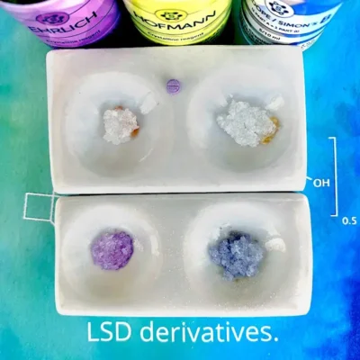 How to test LSD derivative